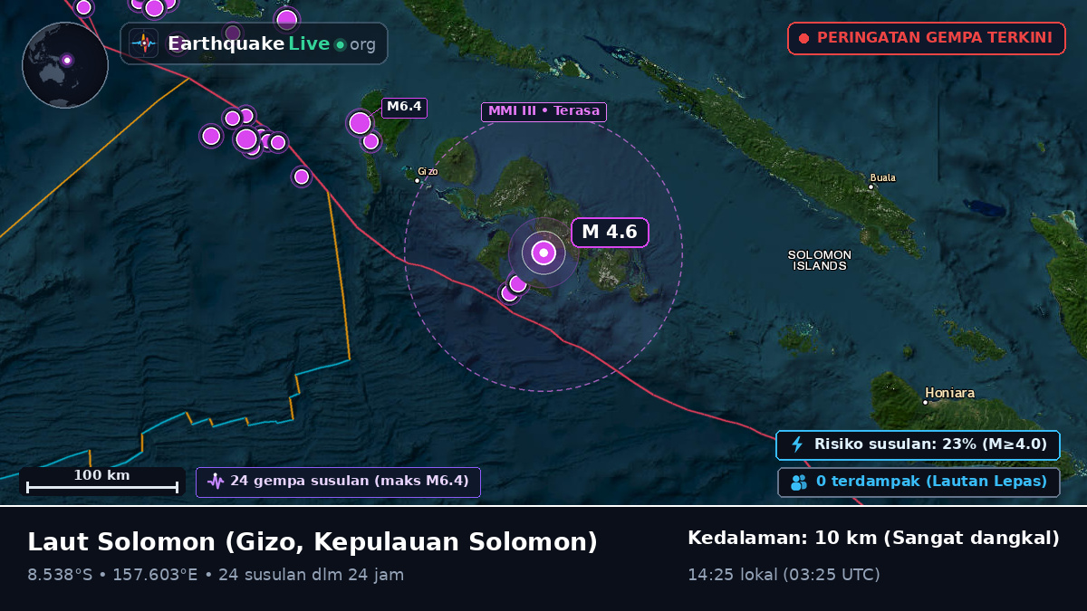 Laut Solomon (Kepulauan Solomon)