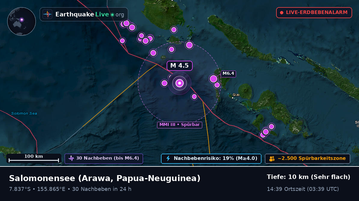 Salomonensee (Papua-Neuguinea)