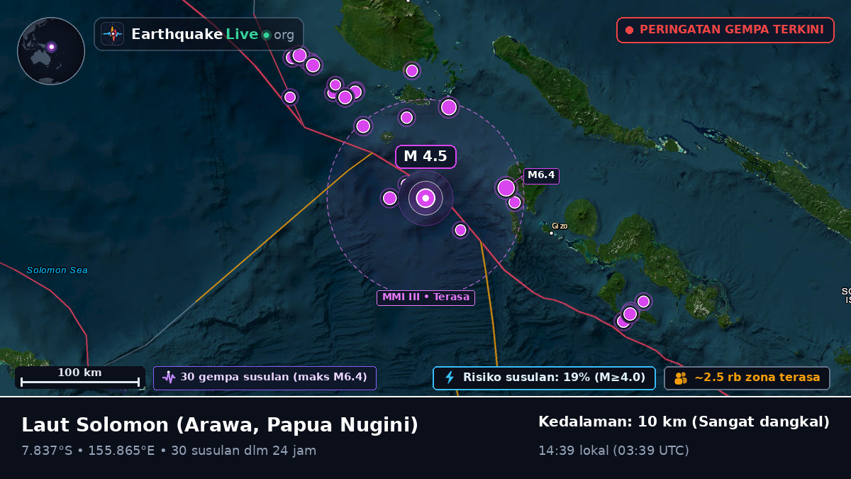 Laut Solomon (Papua Nugini)