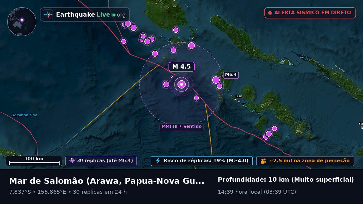 Mar de Salomão (Papua-Nova Guiné)