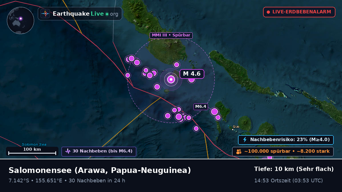 Salomonensee (Papua-Neuguinea)