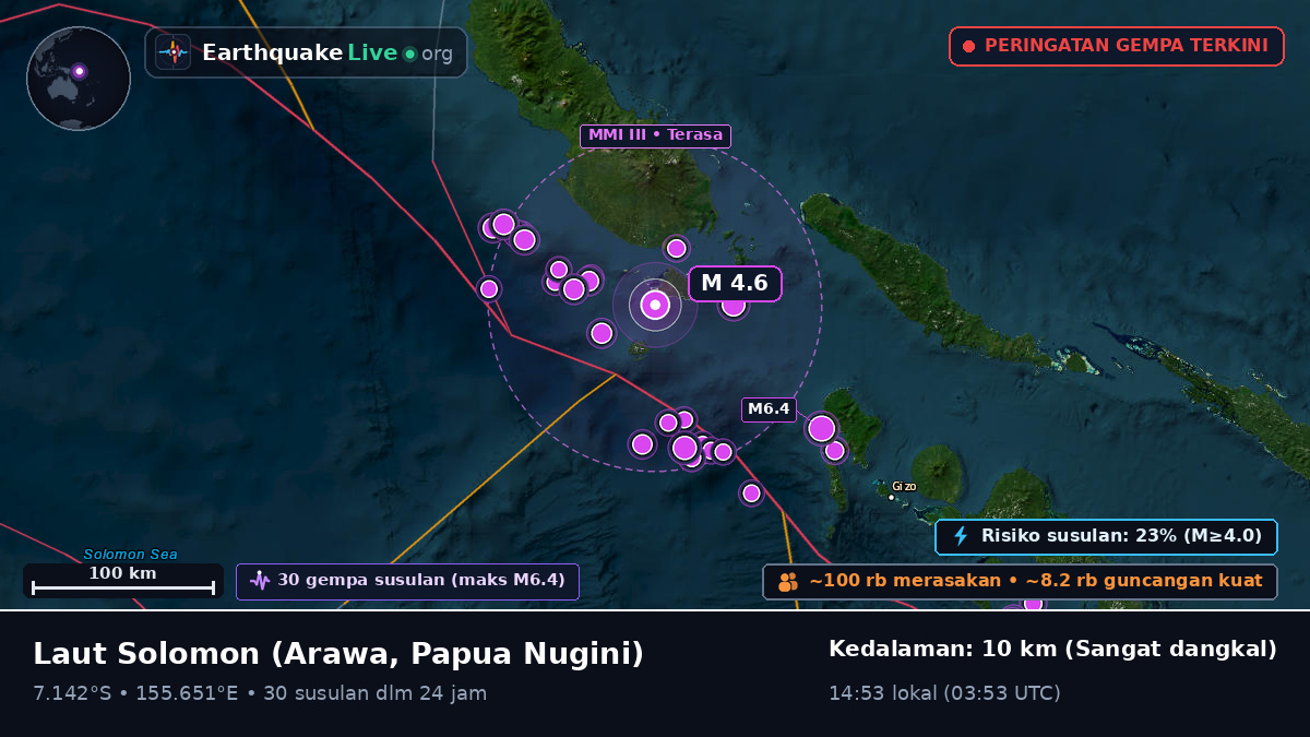 Laut Solomon (Papua Nugini)