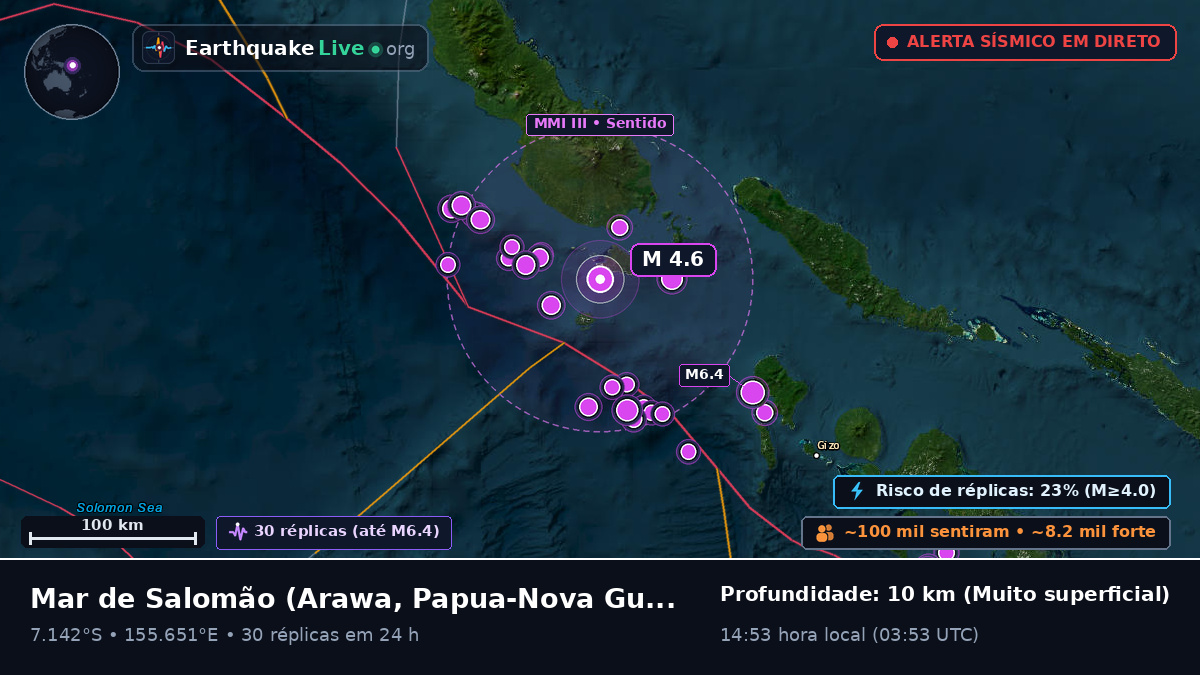 Mar de Salomão (Papua-Nova Guiné)