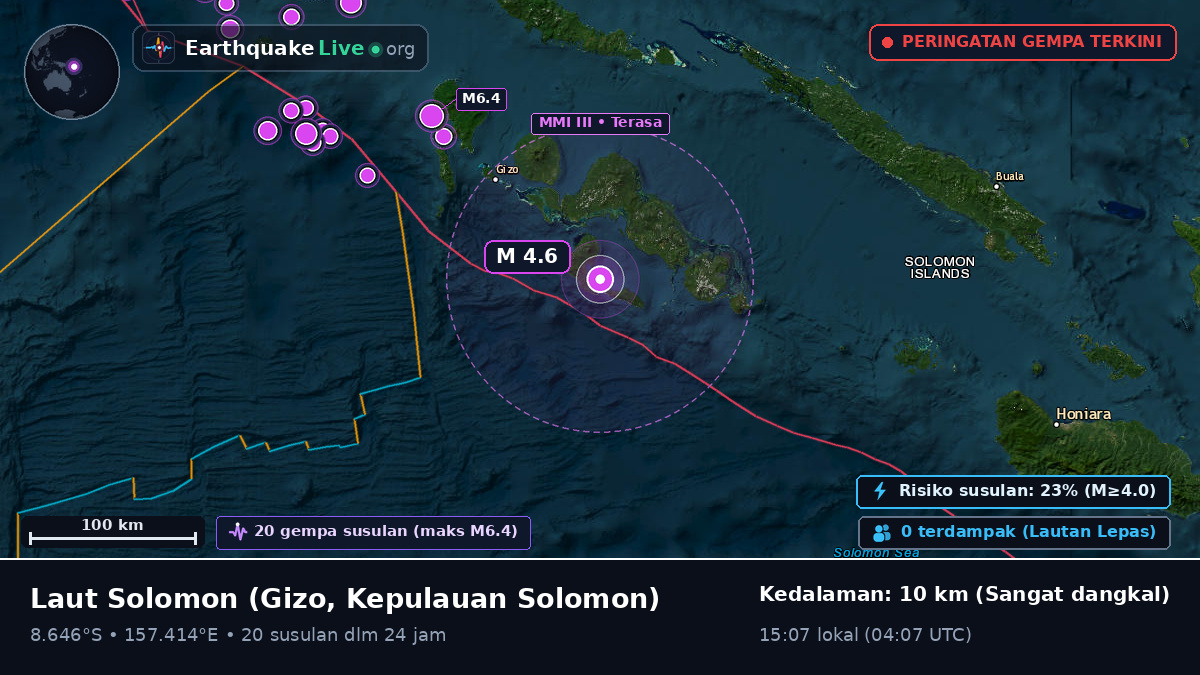 Laut Solomon (Kepulauan Solomon)