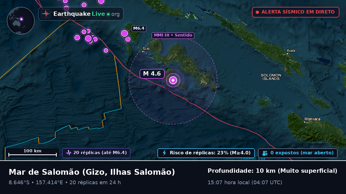 Mar de Salomão (Ilhas Salomão)