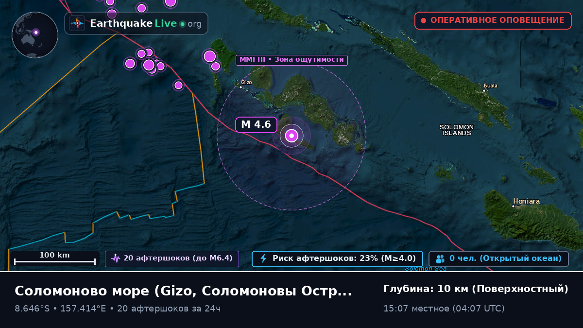 Соломоново море (Соломоновы Острова)