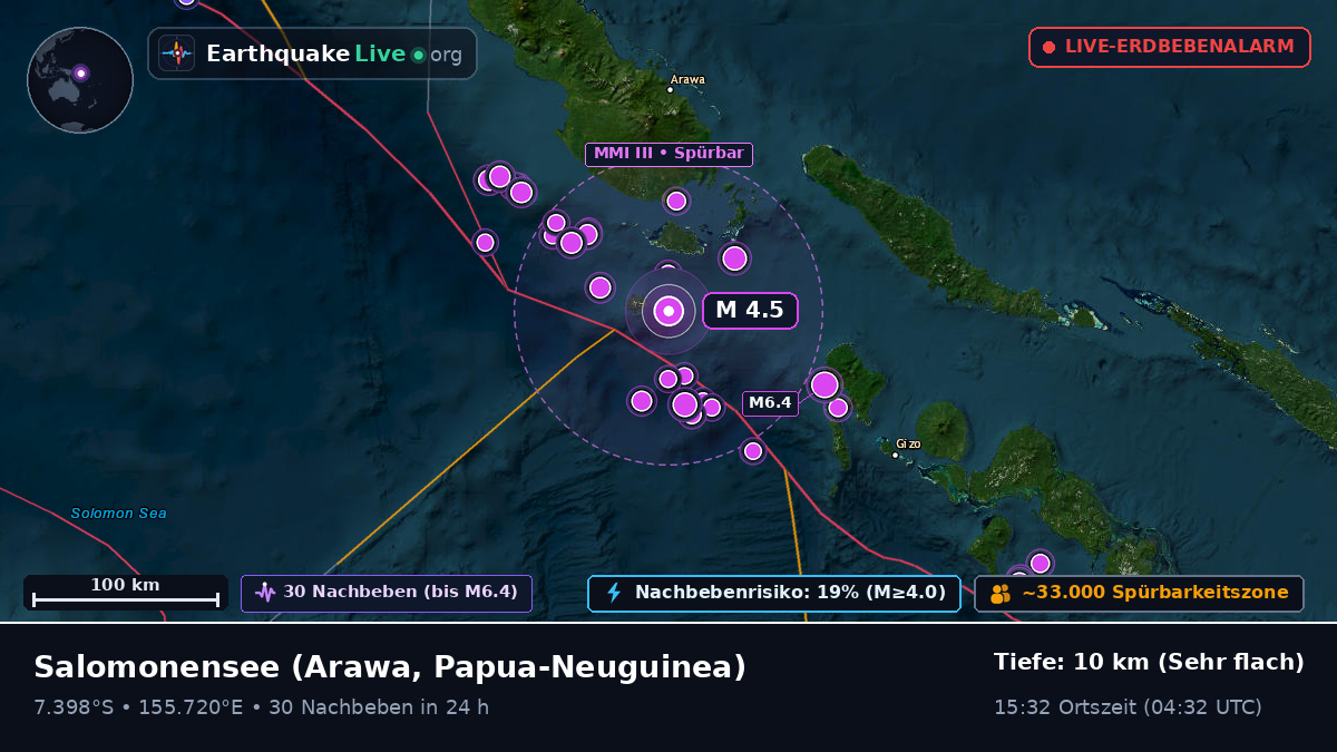 Salomonensee (Papua-Neuguinea)
