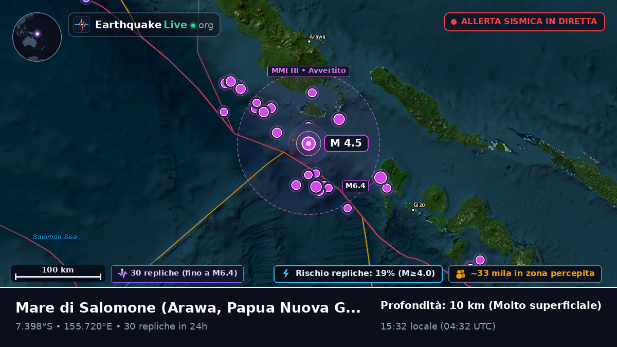 Mare di Salomone (Papua Nuova Guinea)