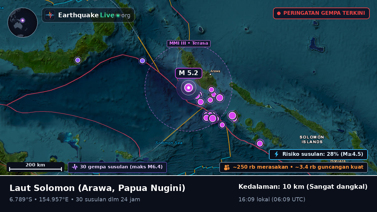 Laut Solomon (Papua Nugini)