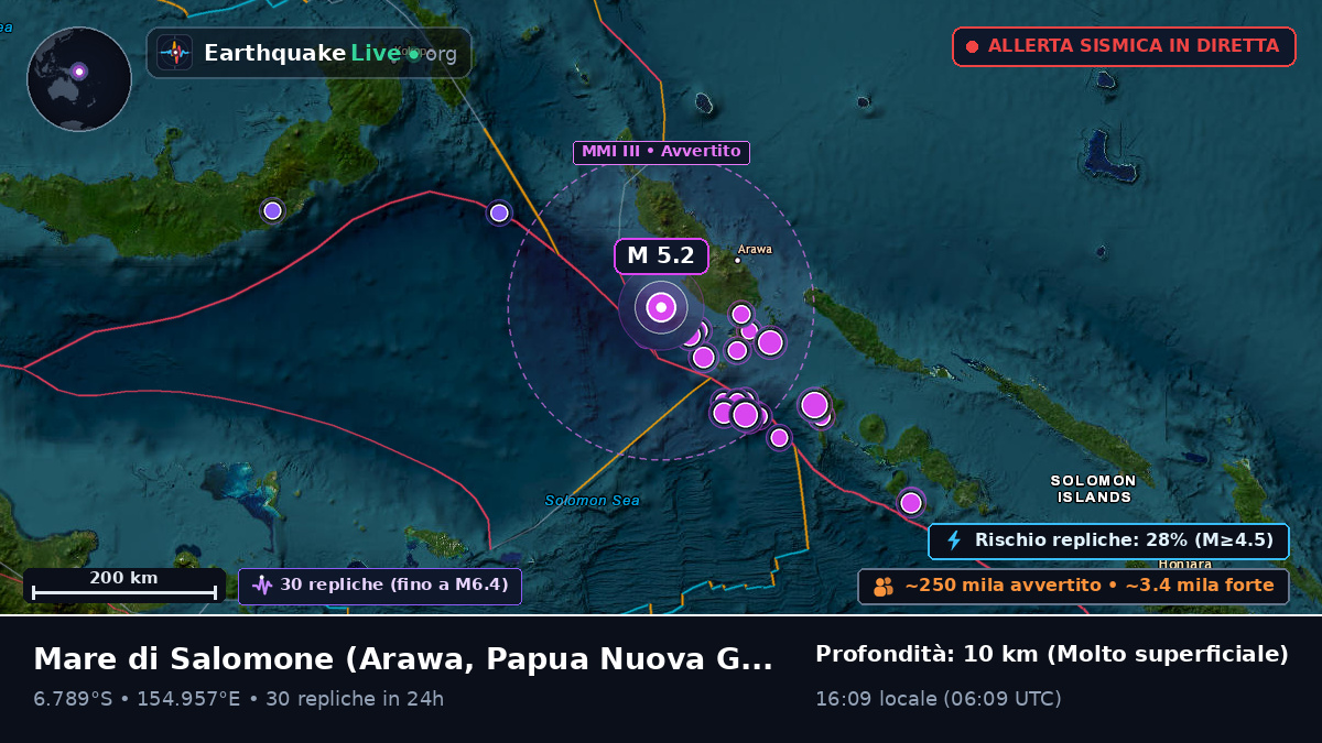 Mare di Salomone (Papua Nuova Guinea)