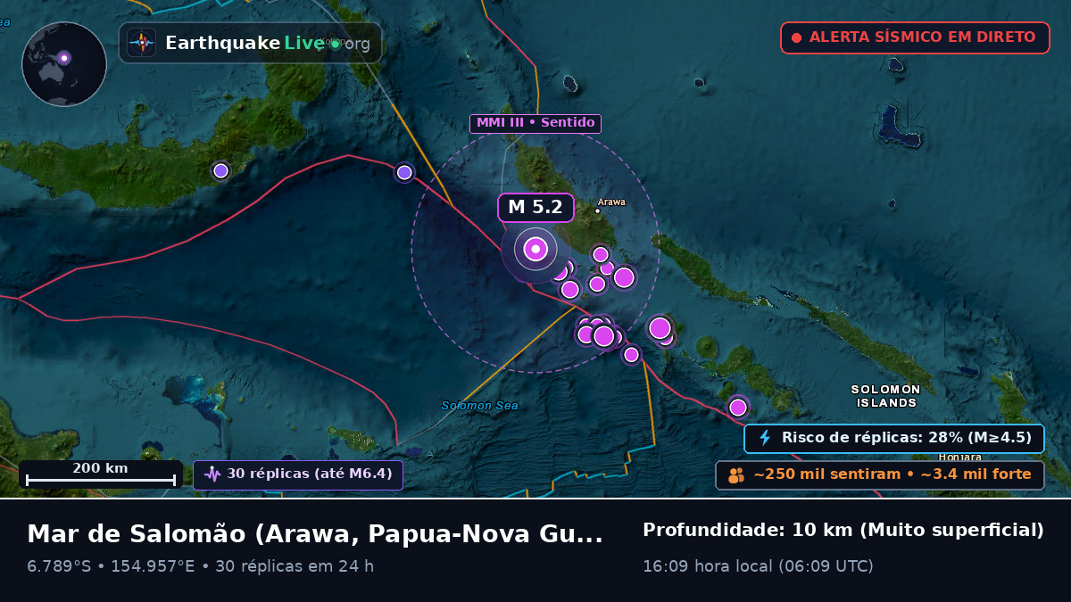 Mar de Salomão (Papua-Nova Guiné)