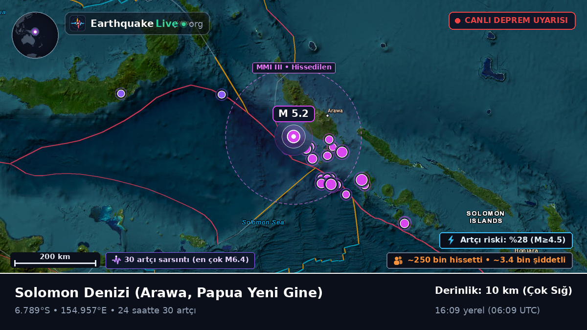 Solomon Denizi (Papua Yeni Gine)