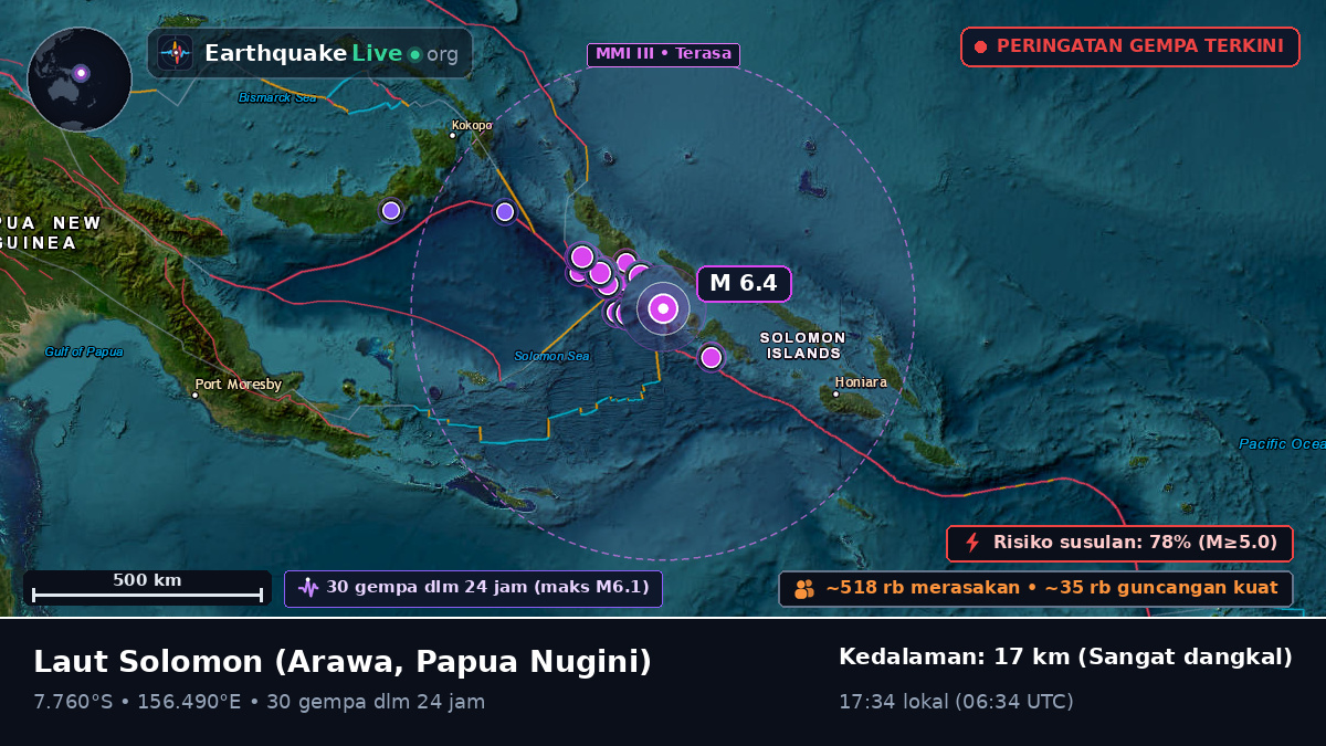 Laut Solomon (Papua Nugini)
