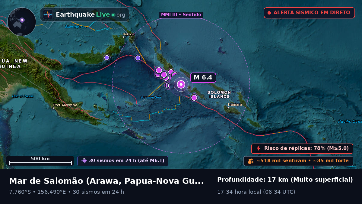 Mar de Salomão (Papua-Nova Guiné)