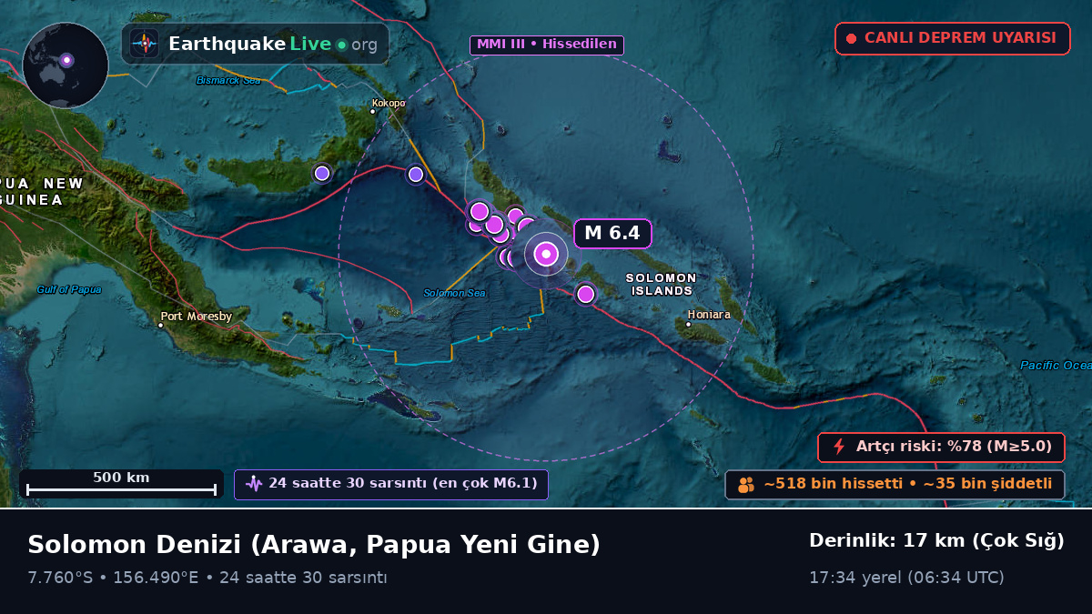 Solomon Denizi (Papua Yeni Gine)