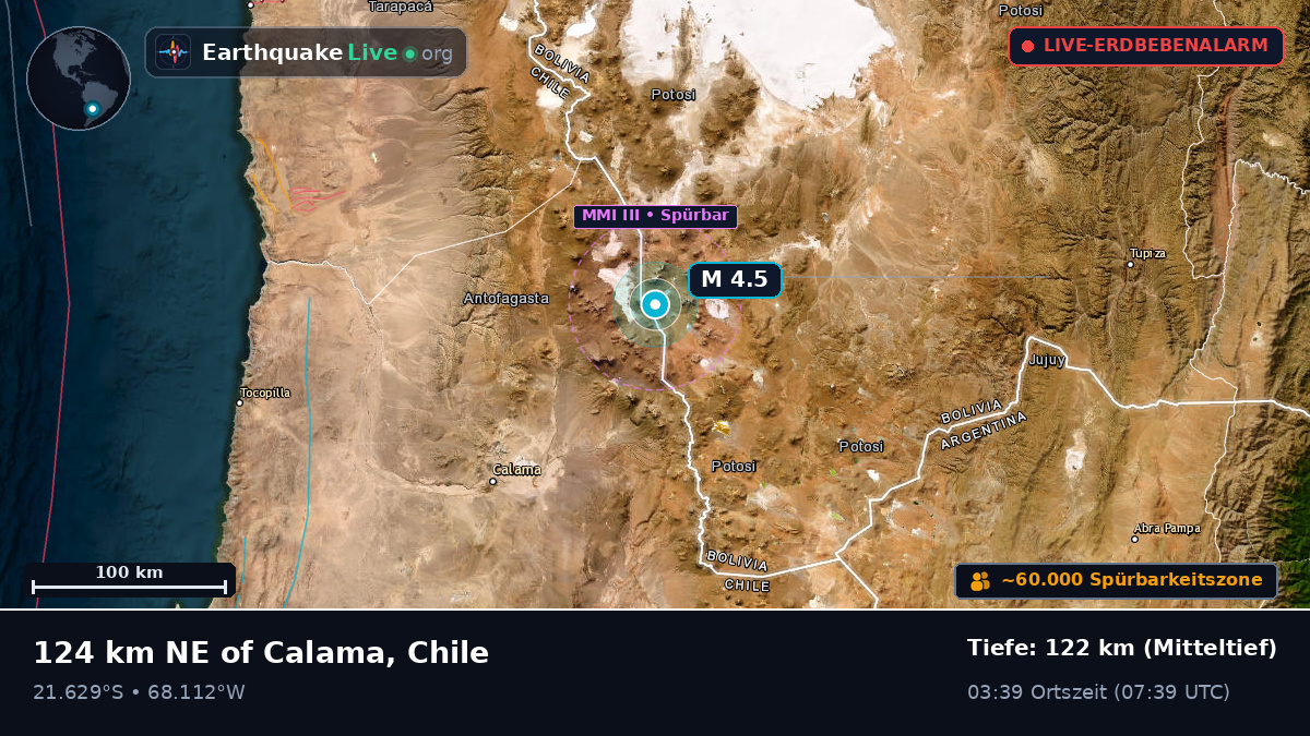 Antofagasta, Chile