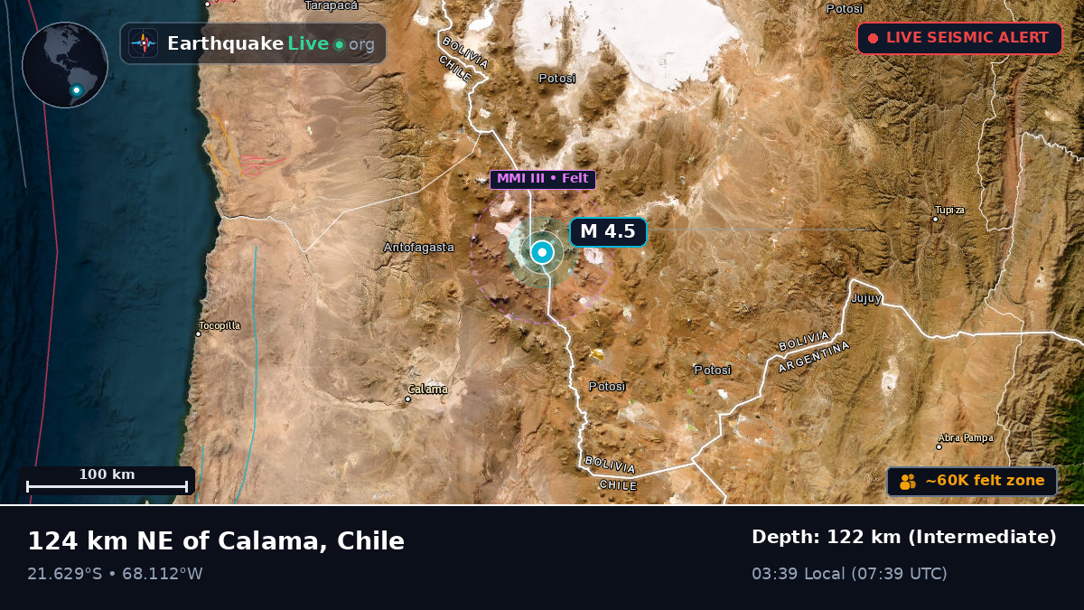 Antofagasta, Chile