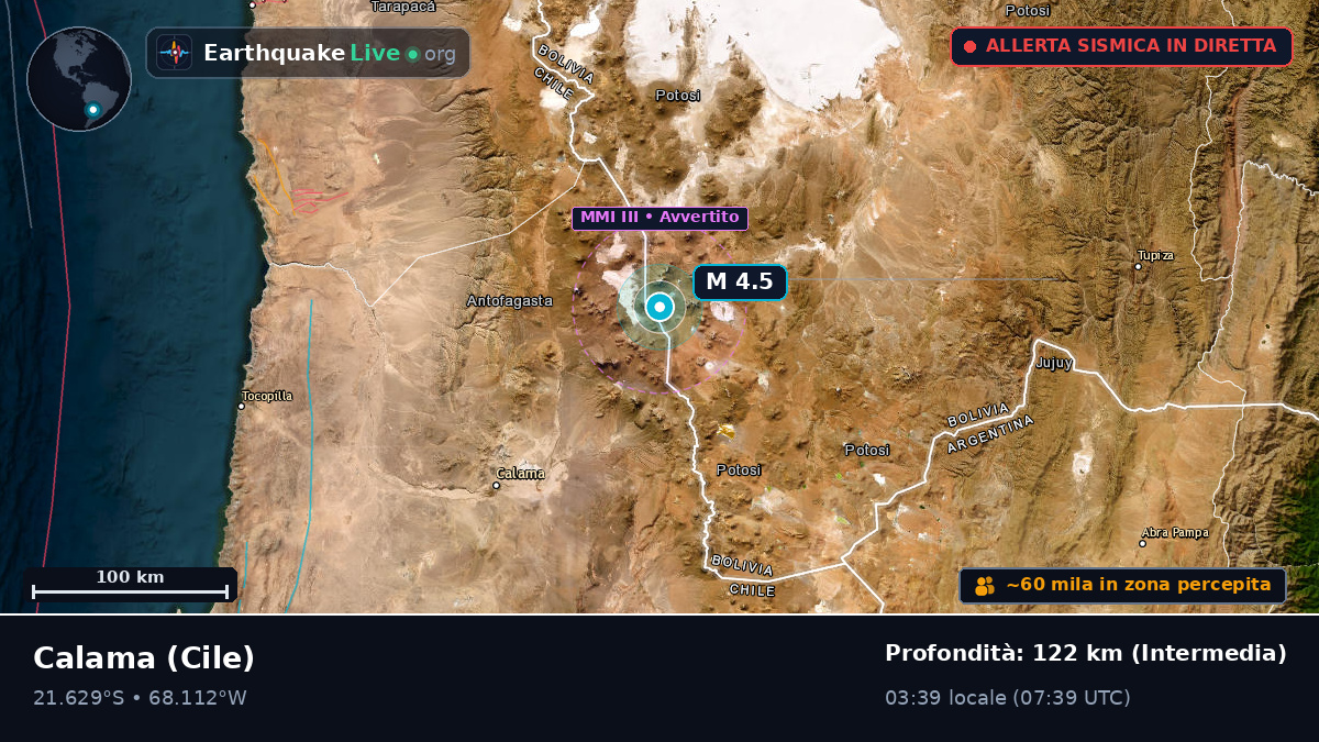 Antofagasta, Cile