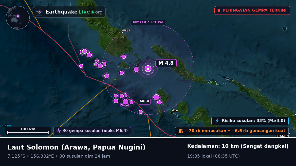 Laut Solomon (Papua Nugini)