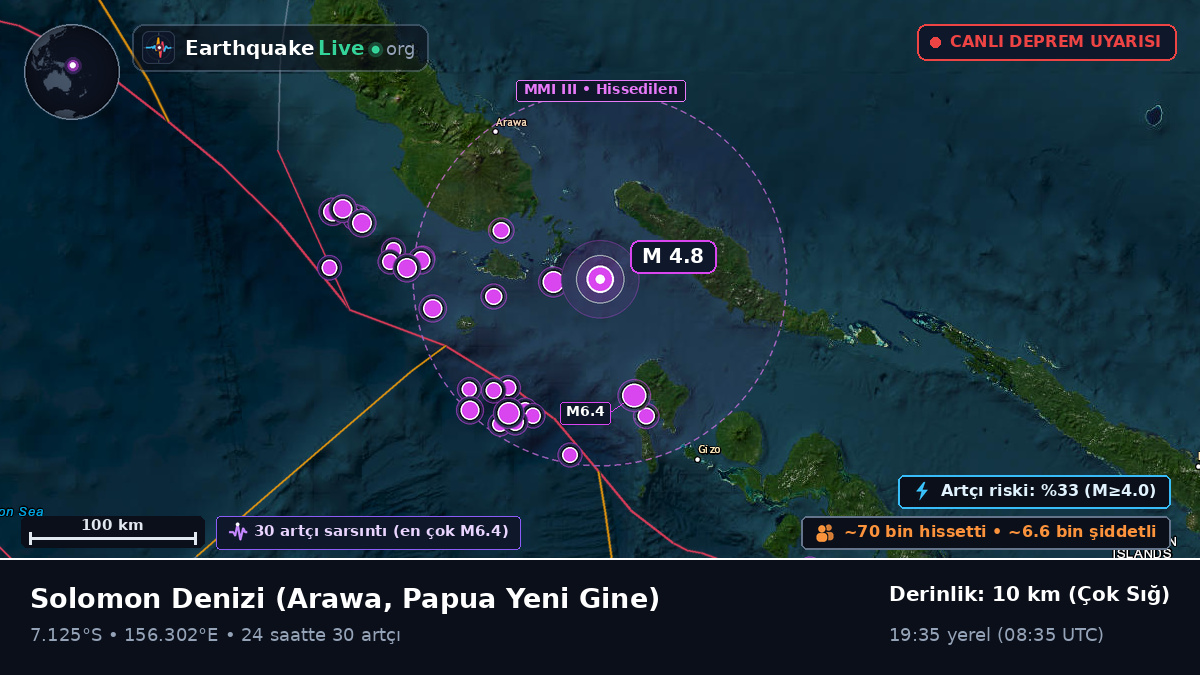 Solomon Denizi (Papua Yeni Gine)