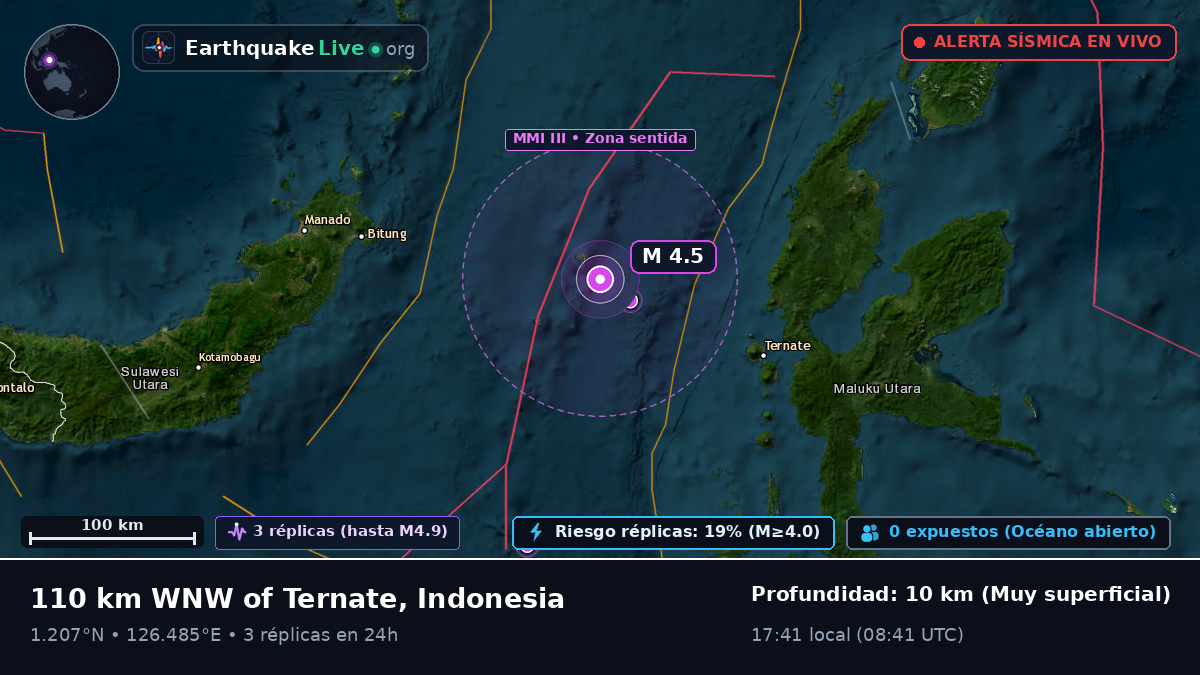 Mar de Molucas (Indonesia)