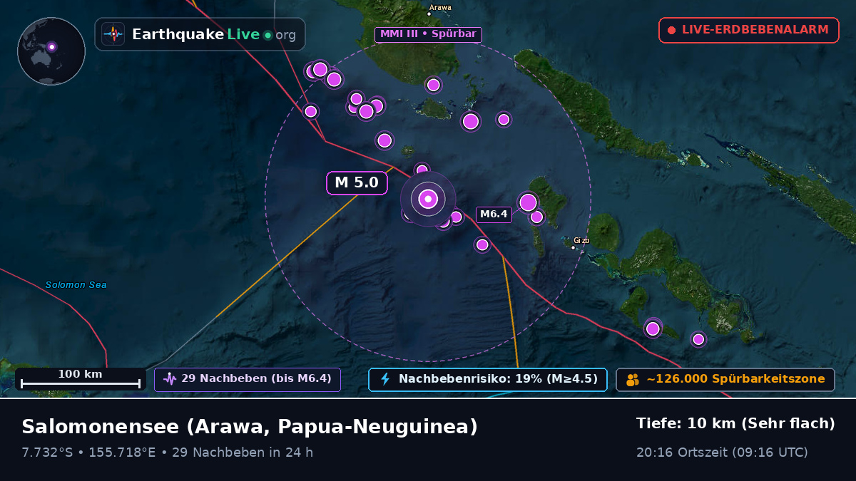 Salomonensee (Papua-Neuguinea)