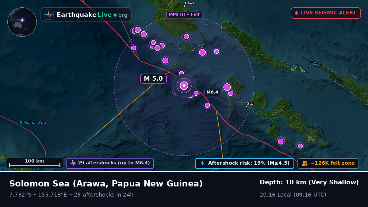 Solomon Sea (Papua New Guinea)
