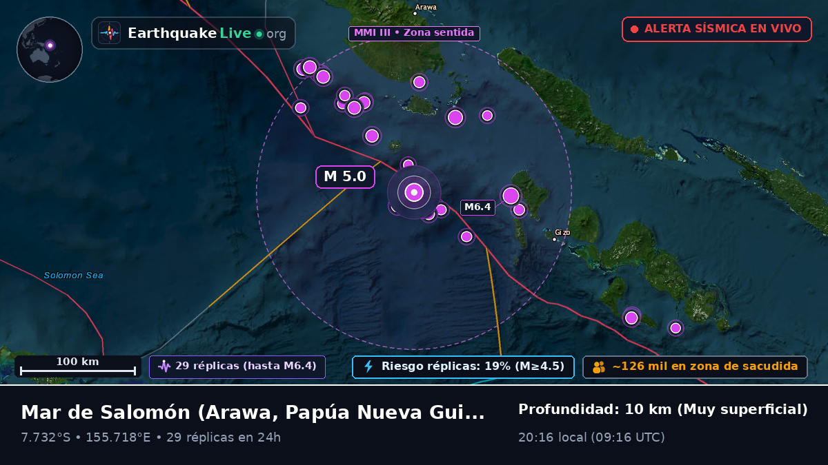 Mar de Salomón (Papúa Nueva Guinea)