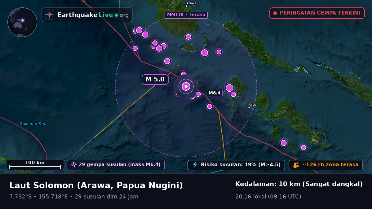 Laut Solomon (Papua Nugini)