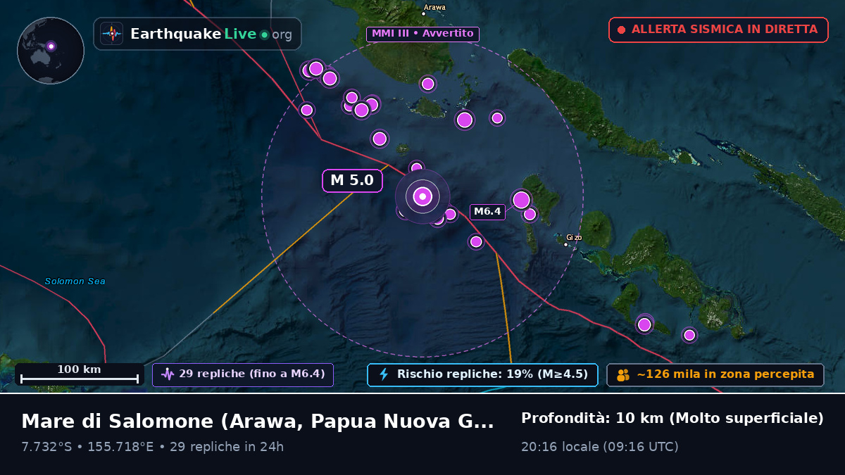 Mare di Salomone (Papua Nuova Guinea)