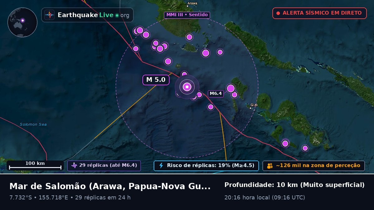 Mar de Salomão (Papua-Nova Guiné)