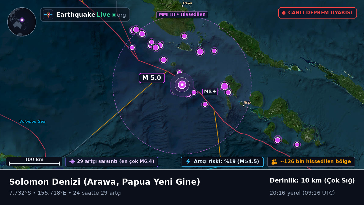 Solomon Denizi (Papua Yeni Gine)