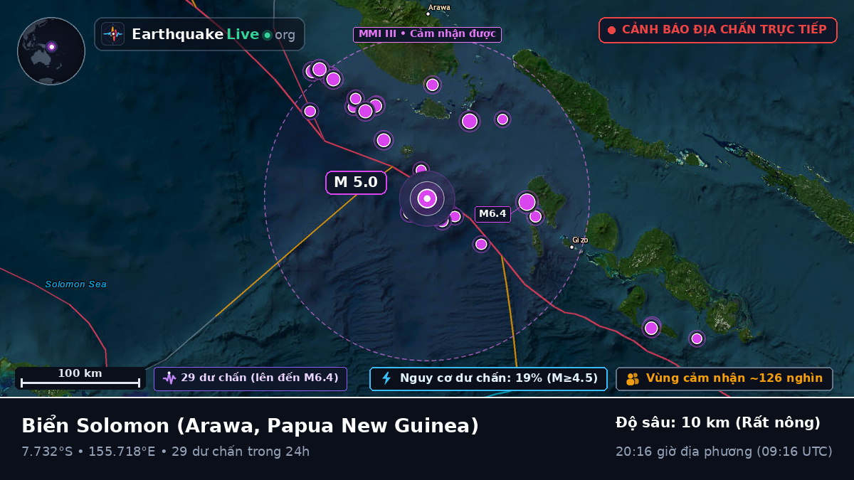 Biển Solomon (Papua New Guinea)