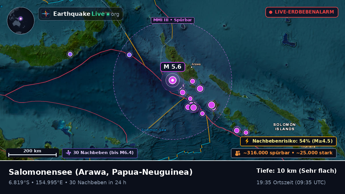 Salomonensee (Papua-Neuguinea)