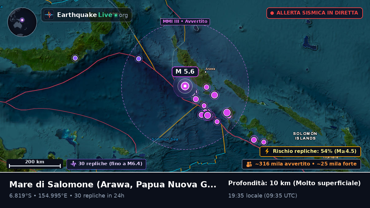 Mare di Salomone (Papua Nuova Guinea)
