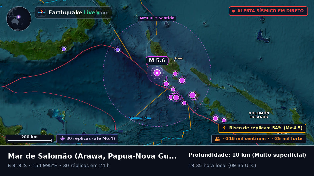 Mar de Salomão (Papua-Nova Guiné)