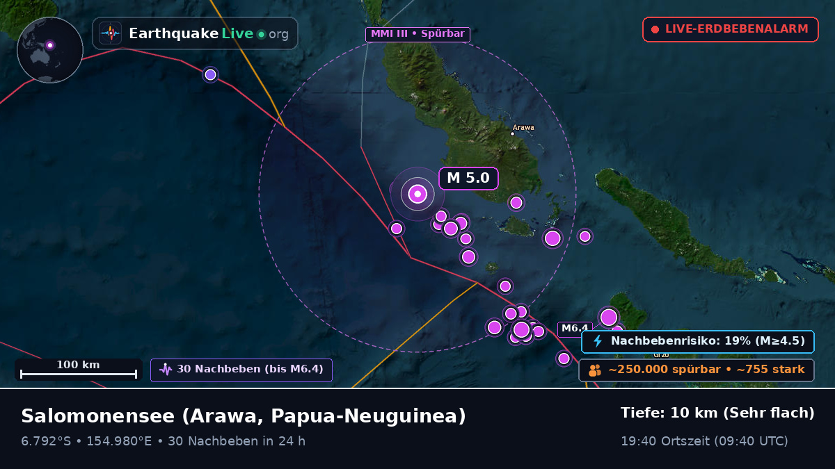 Salomonensee (Papua-Neuguinea)