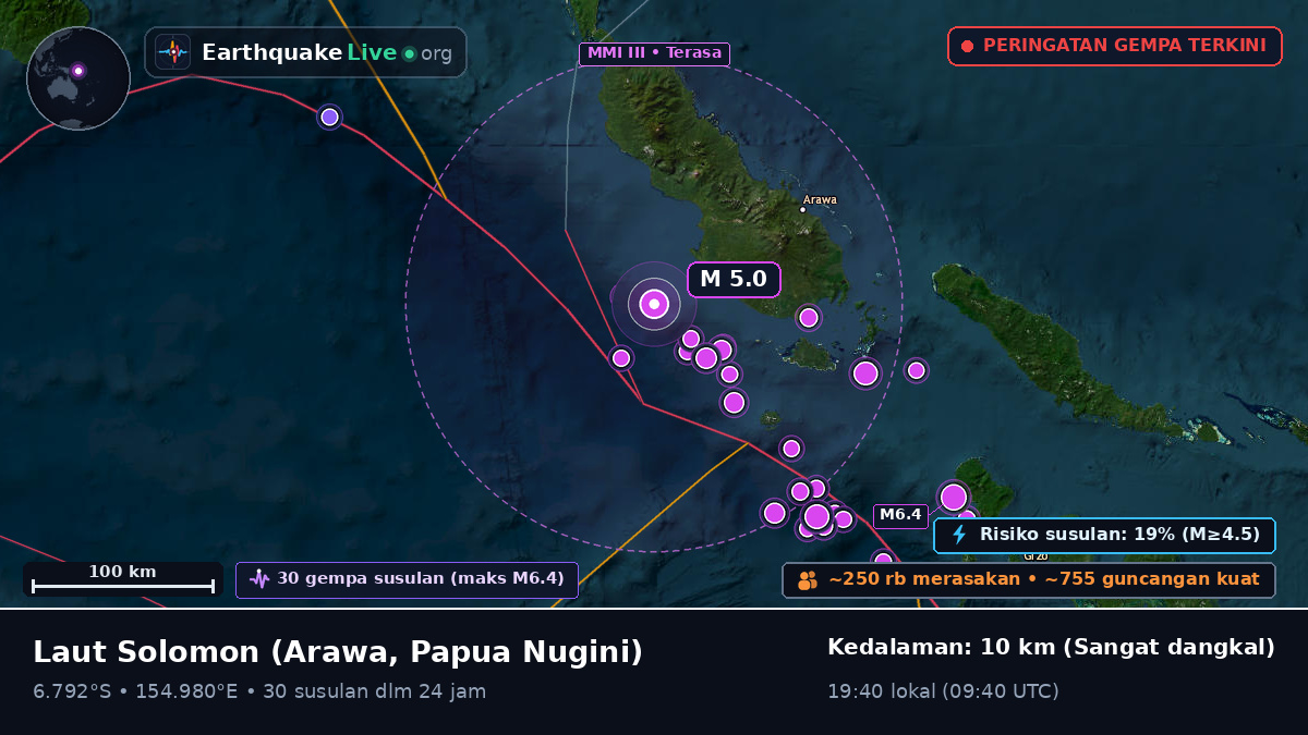 Laut Solomon (Papua Nugini)