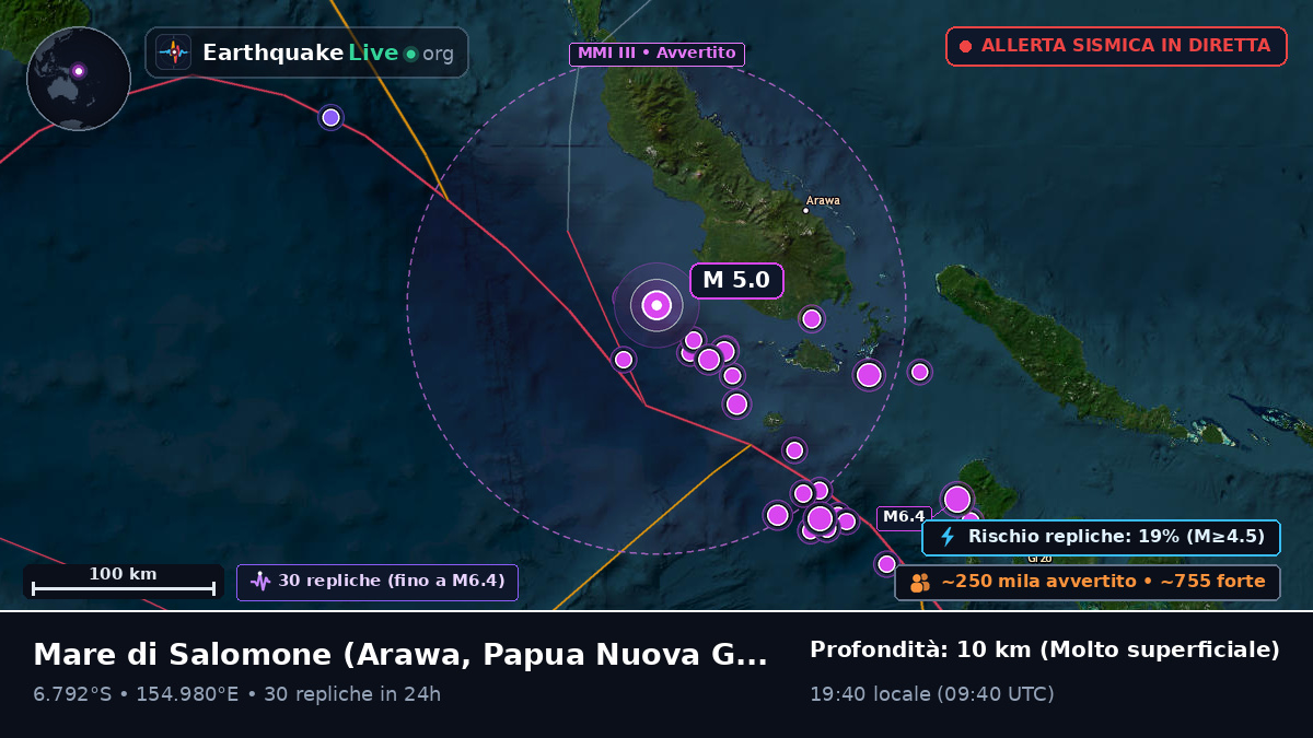Mare di Salomone (Papua Nuova Guinea)