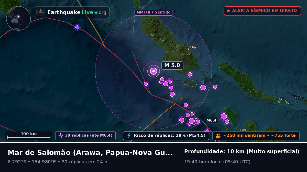 Mar de Salomão (Papua-Nova Guiné)