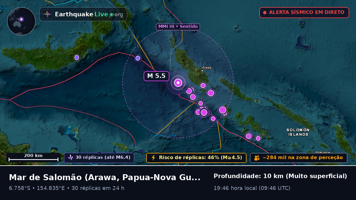 Mar de Salomão (Papua-Nova Guiné)