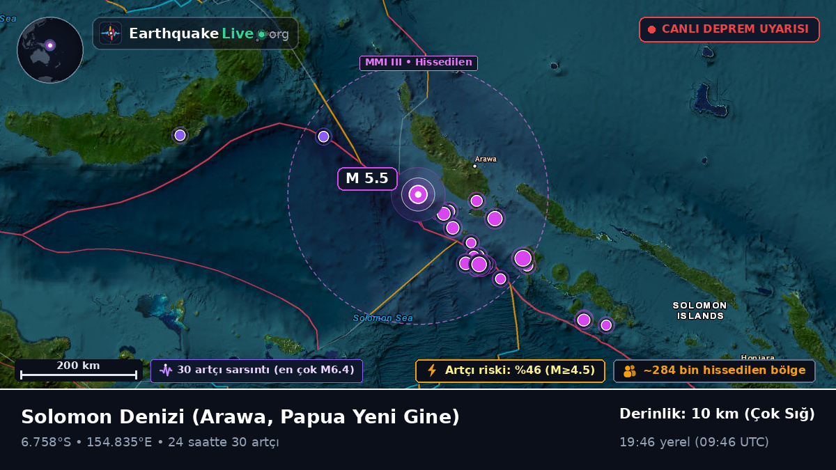 Solomon Denizi (Papua Yeni Gine)
