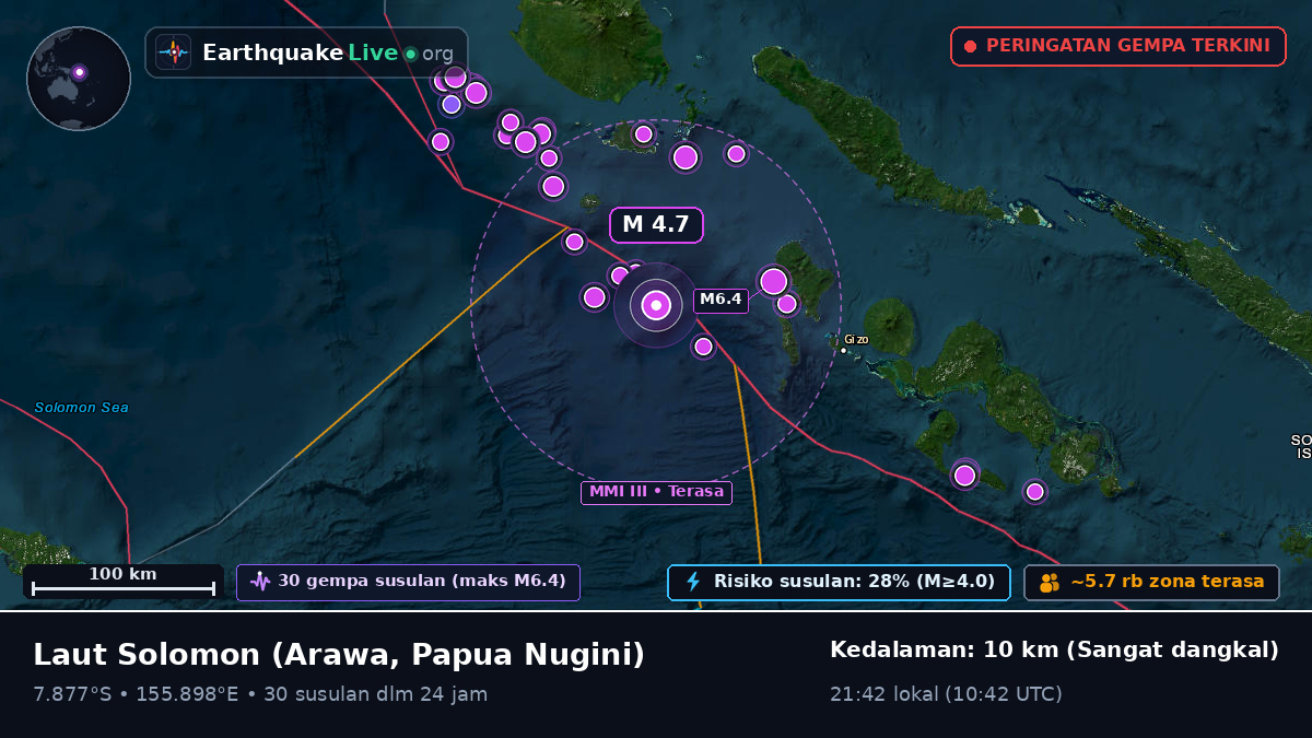 Laut Solomon (Papua Nugini)