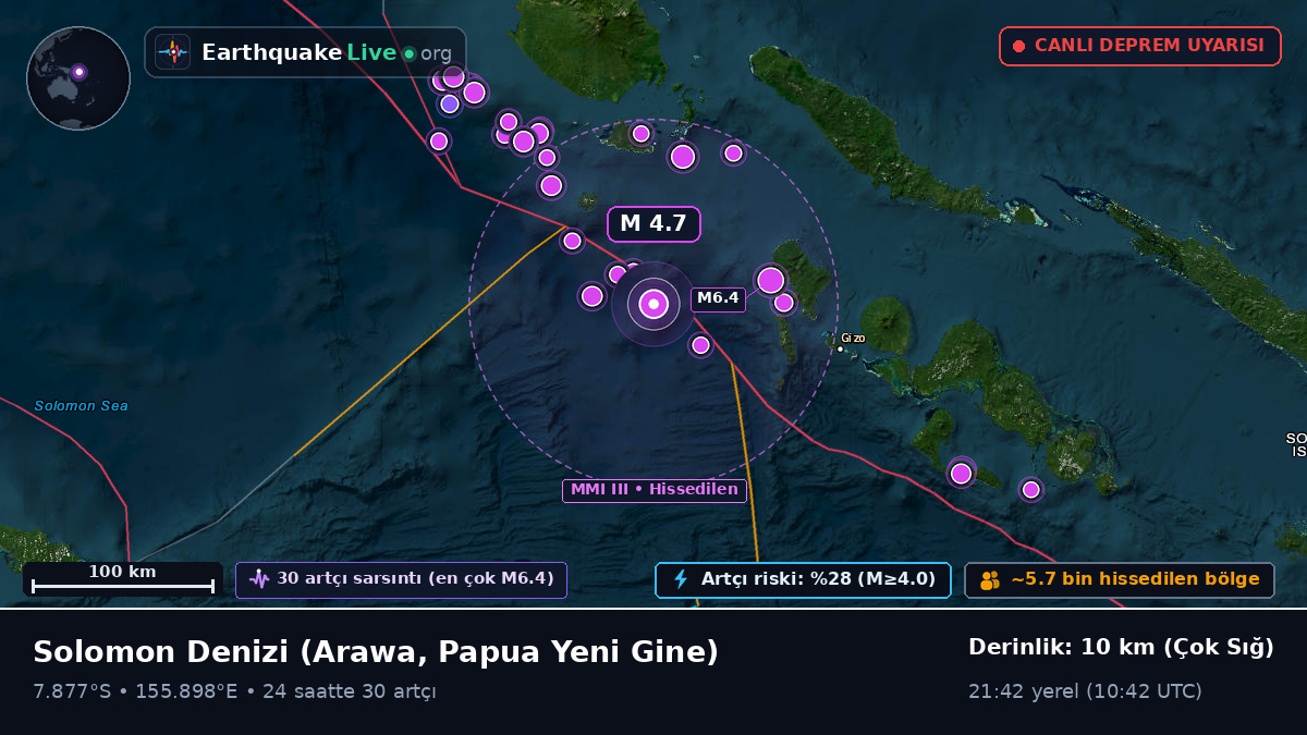 Solomon Denizi (Papua Yeni Gine)
