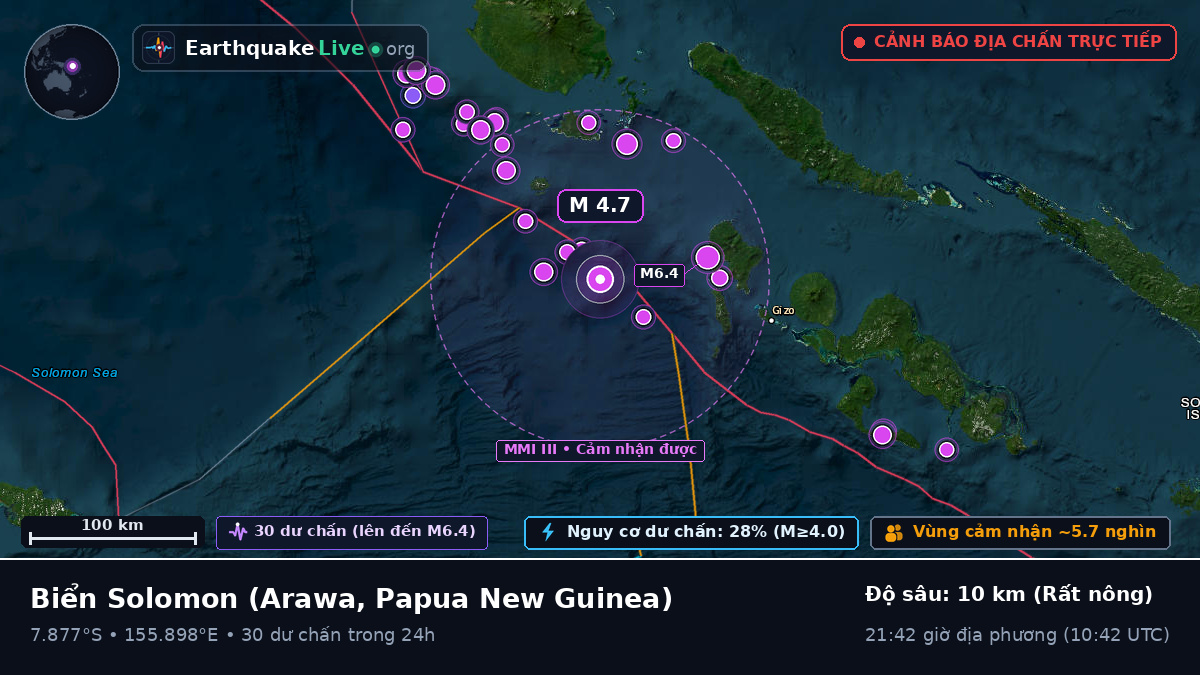 Biển Solomon (Papua New Guinea)