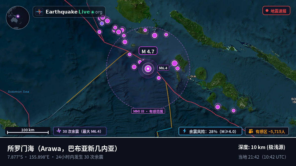 所罗门海 (巴布亚新几内亚)