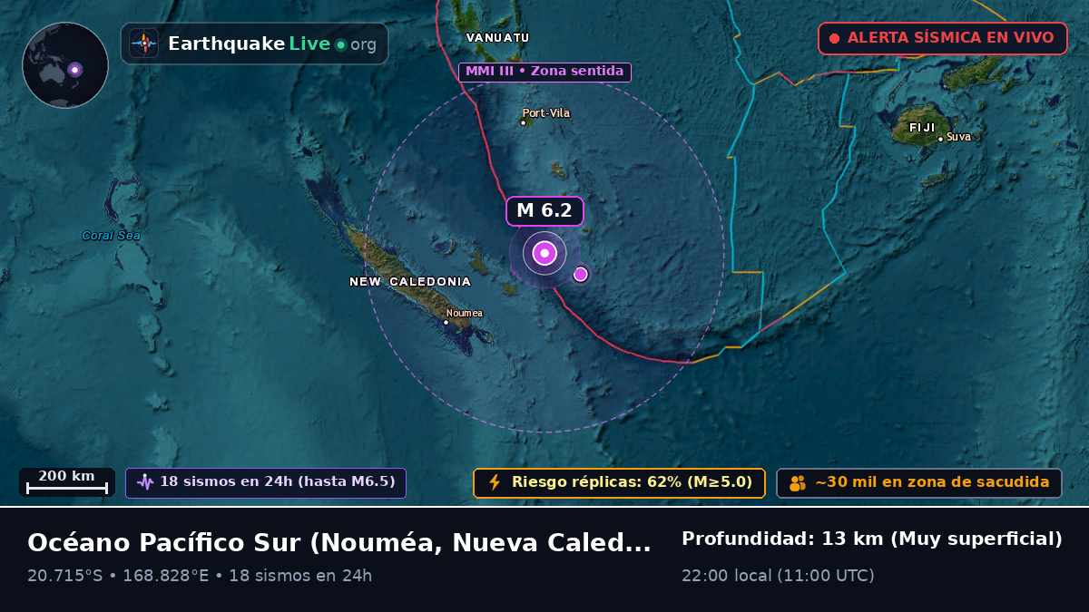 Océano Pacífico Sur (Nueva Caledonia)