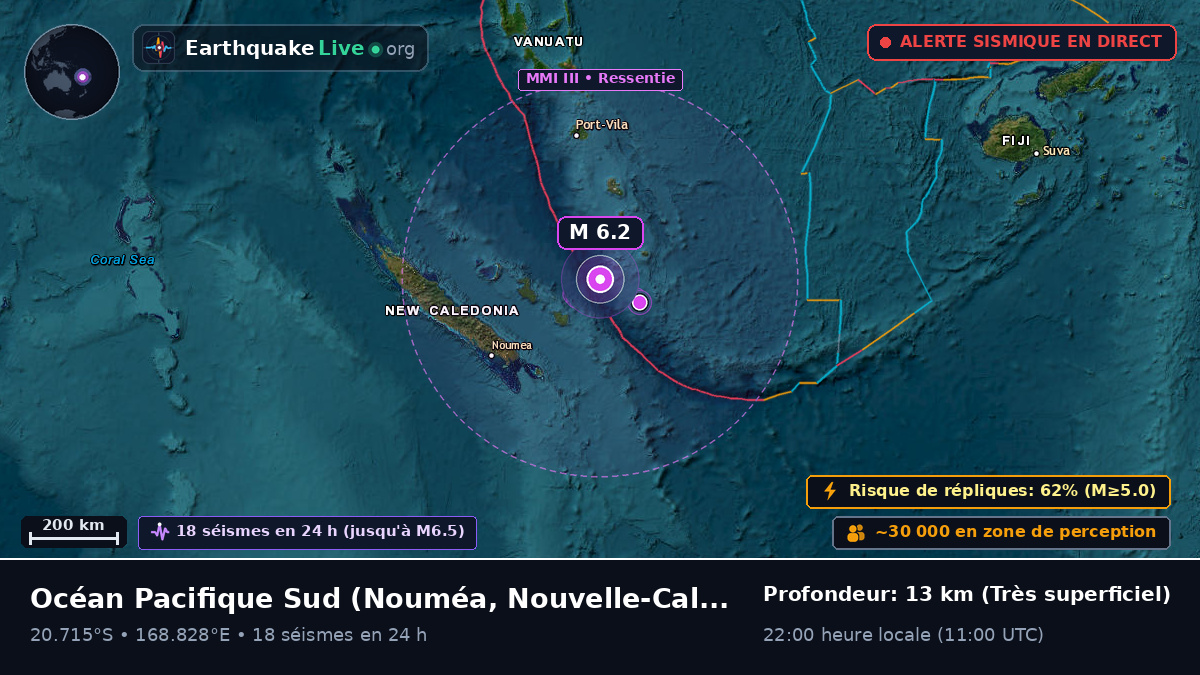 Océan Pacifique Sud (Nouvelle-Calédonie)