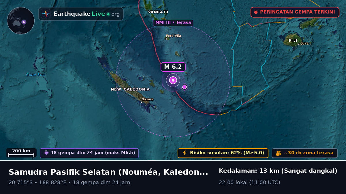 Samudra Pasifik Selatan (Kaledonia Baru)