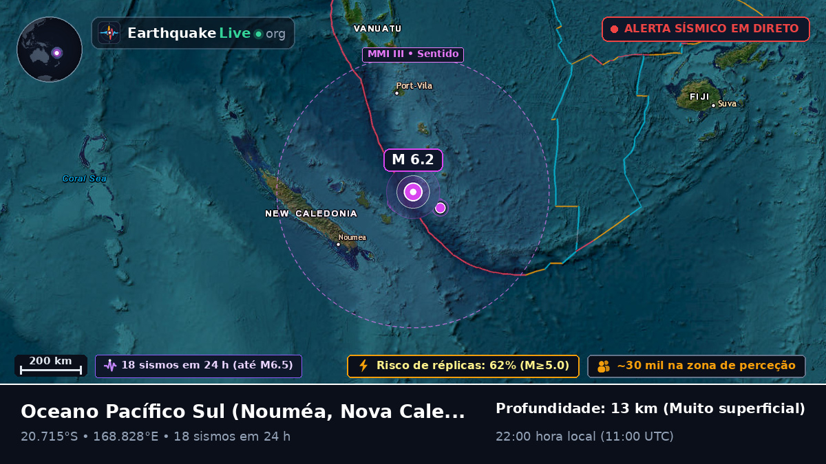 Oceano Pacífico Sul (Nova Caledónia)